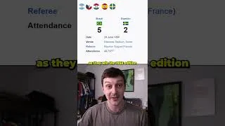 Thumbnail: What if Every World Cup Final was Reversed?