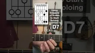Thumbnail: Using Snippets of Scales to Start Soloing #easyguitar #bluesguitar #gibson335  #basicguitar