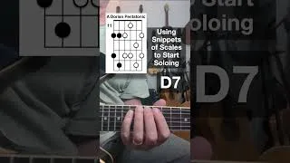 Thumbnail: Using Snippets of Scales to Start Soloing #easyguitar #bluesguitar #gibson335  #basicguitar