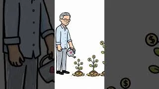 Thumbnail: How 20% Pays Your Future Self