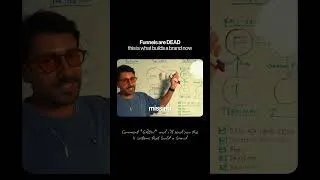 Thumbnail: Using funnels doesn't build a brand