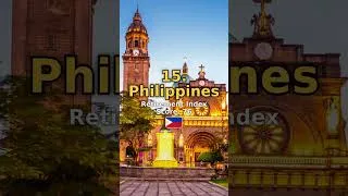 Thumbnail: Top 20 Best Countries To Retire (2026) 🌏