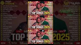 Thumbnail: Billboard Hot 100 🍋