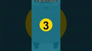 Thumbnail: Top 5 Best Carry On Luggage 2026 | Top Rated Carry On Suitcases