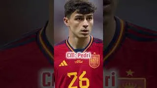 Thumbnail: Best Playing XI from World Cup 2026 #shorts #worldcup2026 #fifaworldcup2026