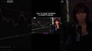 Thumbnail: How to trade trendlines in UNDER 2 minutes!