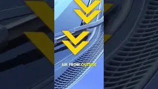 Thumbnail: Most Drivers Use Their AC WRONG! Press This Button ❄️