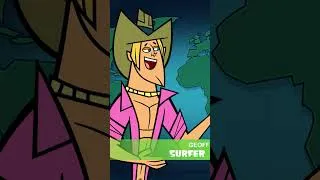 Thumbnail: 🥇 There's Girl Math... Then There's Surfer Dude Math 🌊💀