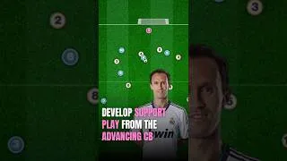 Thumbnail: ⚽️ The Advancing CB - Wave | 91-P8!