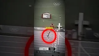 Thumbnail: This Is What Dominance Looks Like