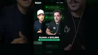 Thumbnail: 22 Years Old. $1,000 to $70,856 With One Setup. #trading #futurestrading #investing
