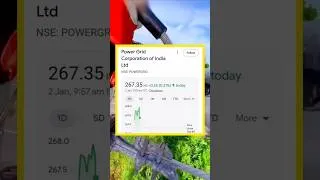 Thumbnail: BEST ELECTRIC COMPANY STOCK #shorts #viral