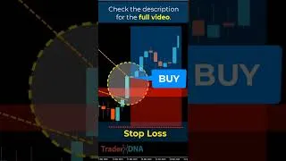 Thumbnail: 🔴 Every Strong Candle Is a Gold Mine (Here's PROOF!)