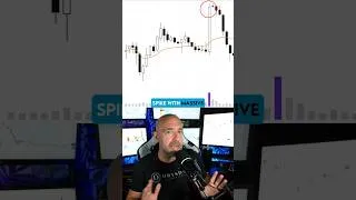 Thumbnail: This ONE Candle Tells You Who's Really In Control (Exhaustion Candle Explained)