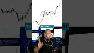 Thumbnail: The Best VWAP Strategy I Found in 15 Years (Anchored VWAP)