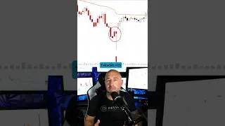 Thumbnail: The Safest Way to Enter a Falling Market