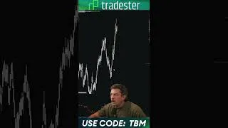 Thumbnail: Massive LOSER to WINNER Trading the NQ #daytrading #trading