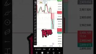 Thumbnail: XAU/USD ANALYSIS Success Results #priceaction #trading #xauusd  #forex @RealRajaBanks