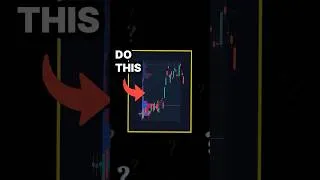 Thumbnail: How To Predict Reversals