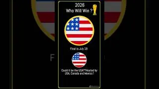 Thumbnail: Can the USA Win the World Cup ?!? 🏆 🇺🇸