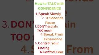 Thumbnail: How to Talk with Confidence | 6 Simple Tips to Speak Fearlessly