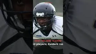 Thumbnail: Raiders 53-Man Roster Cuts: Final Decisions Take Center Stage | August 2026 | NewsDrop