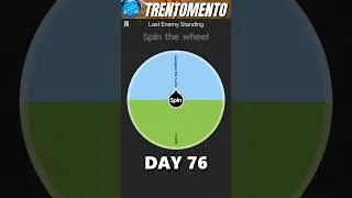 Thumbnail: Risk of Rain 2 Last Monster Standing A WINNER HAS BEEN CROWNED