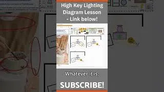 Thumbnail: I really liked this lighting diagram sign-off #Creativity #Art #filmmaking