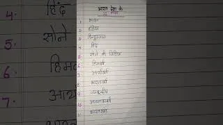 Thumbnail: भारत देश के 11 नाम // Names of India// Bharat Desh ke 11 Naam hindi mein