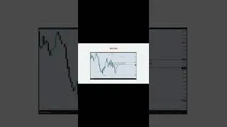 Thumbnail: JOIN THE FREE TRUE_ICT SIGNALS GROUP!! #FOREX #TRUE_ICT #Trading #Signals #Xauusdsignals
