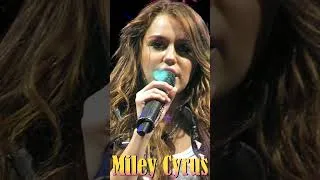 Thumbnail: End of the World -  Miley Cyrus