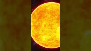 Thumbnail: Watch the full simulation here 👆#space #planets