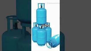 Thumbnail: Shortage of LPG Gas and Crude oil | Iran Vs America War #shorts  #iranisraelwar