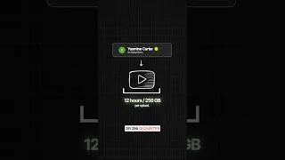 Thumbnail: is it free to upload videos on youtube?