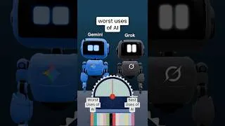 Thumbnail: worst uses of AI?!