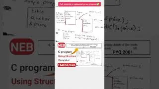 Thumbnail: Class 12 Structure in C 8 Marks | Neb Computer Long question solution #2081 #boardexamination #exam