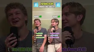 Thumbnail: Draft the Perfect Fortnite Loadout! #draft #games #shorts