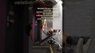 Thumbnail: How Many Reps Should you do on Bodyweight exercises for Muscle Growth?