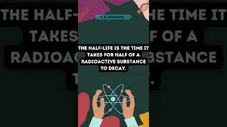 Thumbnail: What is half life? | definitions | SHORTS |  #uaacademy  #uaacademy095 | Chemistry | Radioactivity
