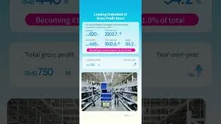 Thumbnail: 🚀 UBTECH 2025 Annual Results: A Historic Breakthrough #ubtech #robot  #humanoidrobots  #ai