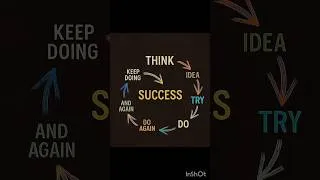 Thumbnail: Success 💯✨⚡💫 #shorts #ytshorts #viral #yt #inspiration #thoughts #motivation