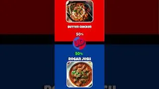 Thumbnail: Would You Rather? #wouldyourather#wouldyouratherbrainrot#hardchoices#impossiblechoices#thisorthat