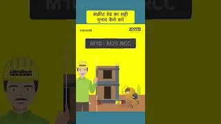 Thumbnail: "कंक्रीट के ग्रेड्स क्या होते हैं? कंक्रीट ग्रेड की जानकारी | #बातघरकी - YouTube"
