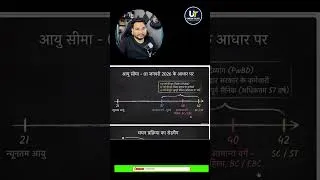 Thumbnail: बिहार BSFC ब्लॉक/ जिला 259 पदों भर्ती ऑनलाइन आवेदन शुरू ऐसे करे अप्लाई