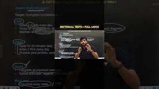 Thumbnail: 👉 Scoring Low in CAT 2026 Mocks? Do THIS to Improve! 🚀