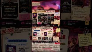 Thumbnail: GTA 6 Has TWO Editions! | UnderCov GTA 6
