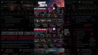 Thumbnail: GTA 6 Has WAY More Than Cars | UnderCov GTA 6