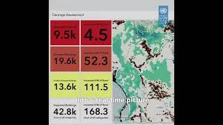 Thumbnail: RAPIDA: Turning crisis data into faster recovery decisions