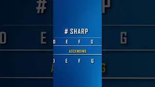 Thumbnail: Learn more about Sharp & Flat | Basic music theory. Full video available on youtube.