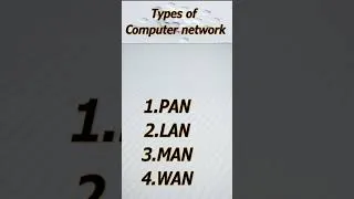 Thumbnail: Types of Computer network በአማረኛ